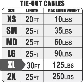 BV 30Ft Heavy Duty Dog Leash Cable For Dogs Up To 125Lbs With Rust Resistant Design