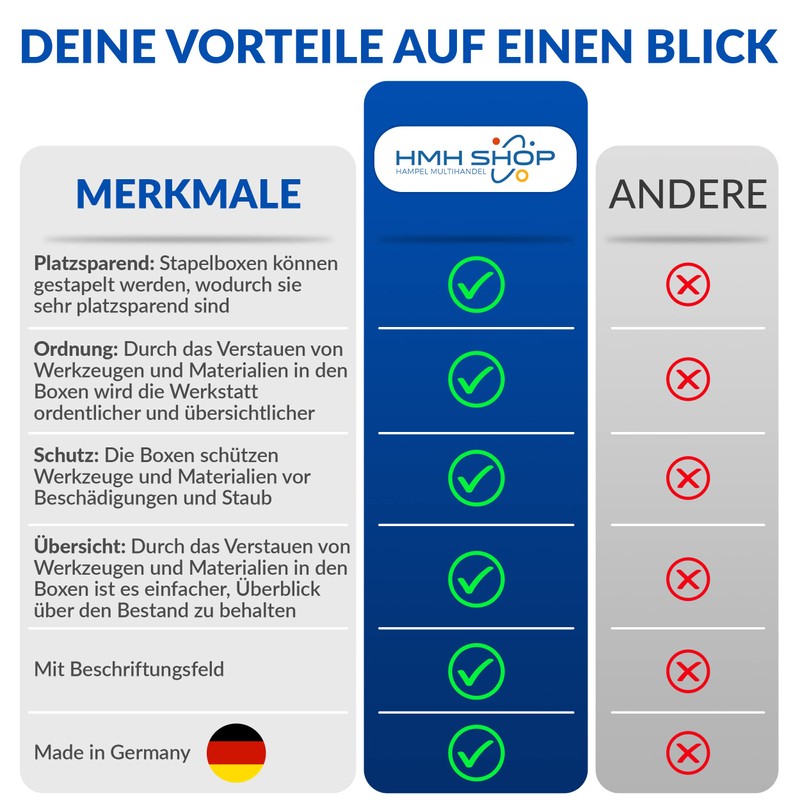 192 x Stacking Boxes, Blue, Size 1 (W x D
