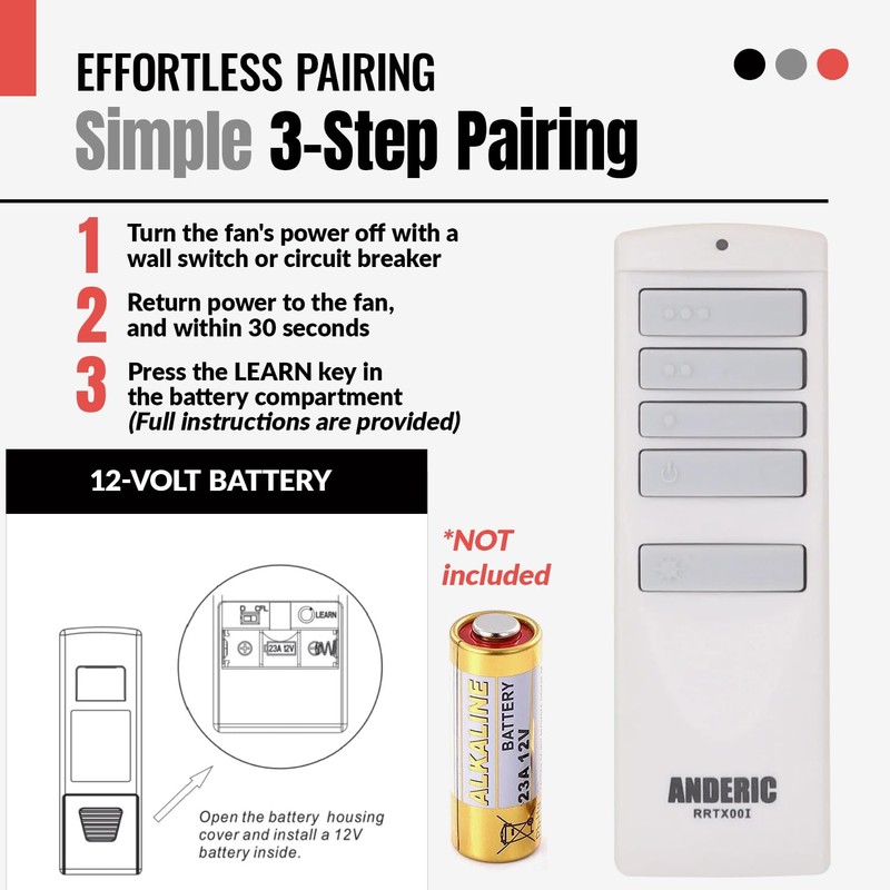 ANDERIC A25-TX00I / A25-TX001 / TR258A / KUJCE10512 for Harbor