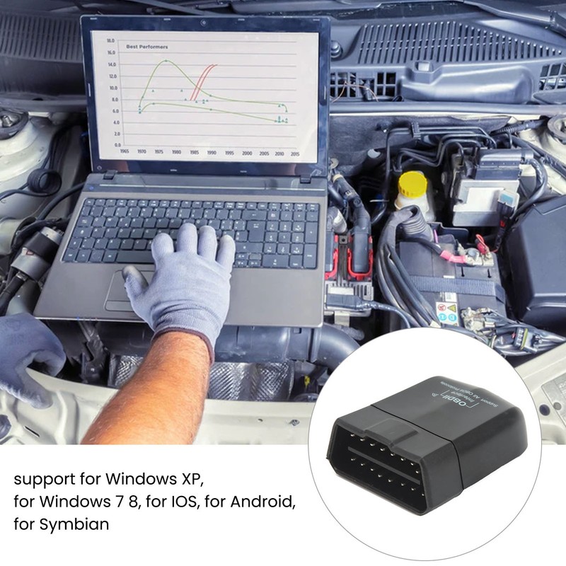Wifi OBD2 Scanner Multifunction Professional Car Diagnostic Tool High Accuracy
