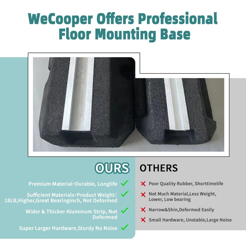 WeCooper Floor Mounting Base Pad for 7000-18000BTU Ductless Mini Split