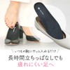 Actika Women's Marshmallow Insoles, For Standing Work, High Resilience, Soft
