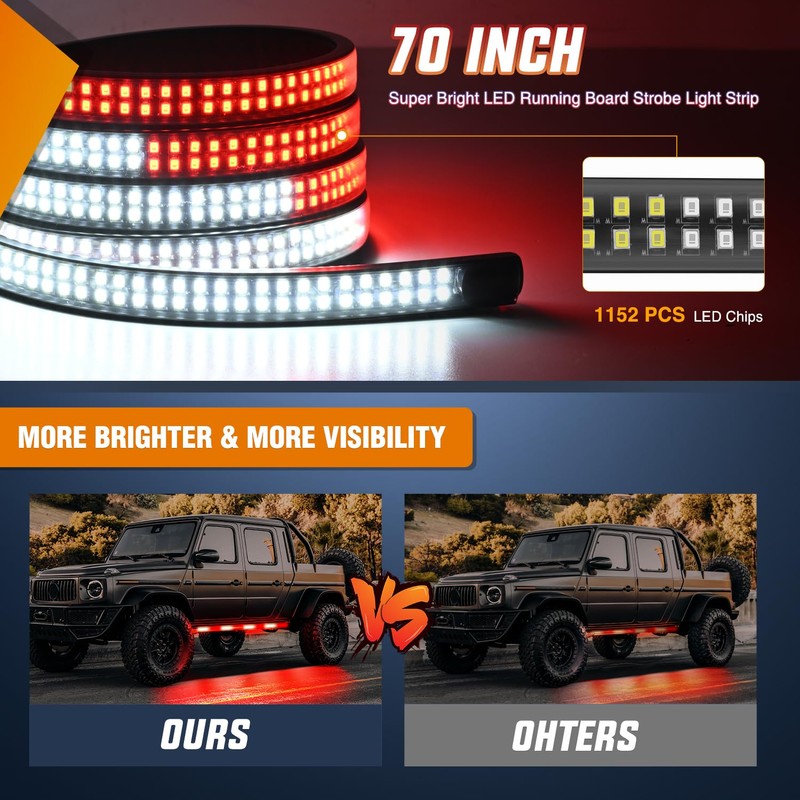 Nilight 2PCS 70 Inch Emergency Strobe Light Strip 1125 LED