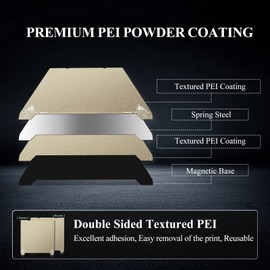 YOOPAI Double Side Textured PEI Sheet 235x235mm, Ender 3 Magnetic Build Plate Spring Steel Bed For Creality Ender 3/ Ender 3 Pro/Ender 3 V2/ Ender 3 S1/ Ender 3 Neo/Voxelab Aquila 3D Printer