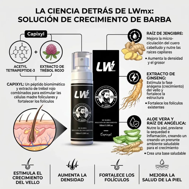 LWMaster - Kit 2 Tónico capilar Capixil 20% Anti-Caída estimula