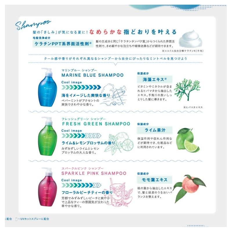 Suncoal Mint Bell MV Marine Blue Shampoo A, 8.5 fl