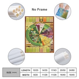 Classic Retro Traditional Catholic Etiquette Calendar Poster Canvas Art Bedroom Aesthetics Living Room Decoration Poster 16x20inch(40x50cm) Unframe-style