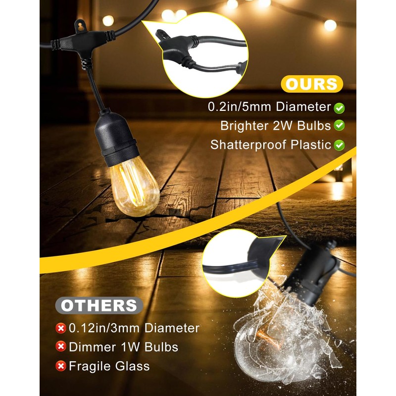 BRIMAX 2W 100FT Outdoor String Lights Commercial Grade with 32