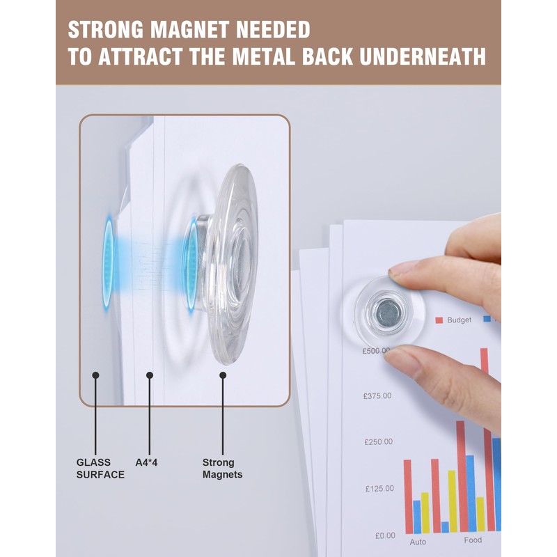 Mifuro Magnetic Glass Whiteboard，36"x24" Wall Mounted Frameless Dry Erase Board