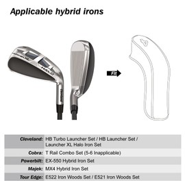 Big Teeth Golf Hybrid Iron Head Covers Right&left handed clubs Headcovers 9Pcs (4-9,P,A,S) Long Neck fit for Cleveland Launcher Set,Cobra T-Rail,Wilson Lauch Pad