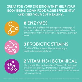 Women’s Daily Multivitamin – Complete Daily Support for Energy, Immunity, Bone, Skin & Hormone Health, with Essential Vitamins & Minerals, 60 Capsules