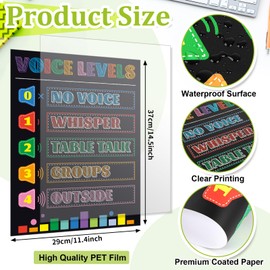 PAIVSUN Voice Level Chart for Classroom, Noise Levels Rules Poster Teacher Management Tools, Educational Behavior Chart for Elementary Middle Back to School Decorations Teacher Must Haves (Black)