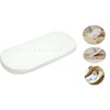 BUY ALL HERE Baby Mattress for Pram & Moses Basket