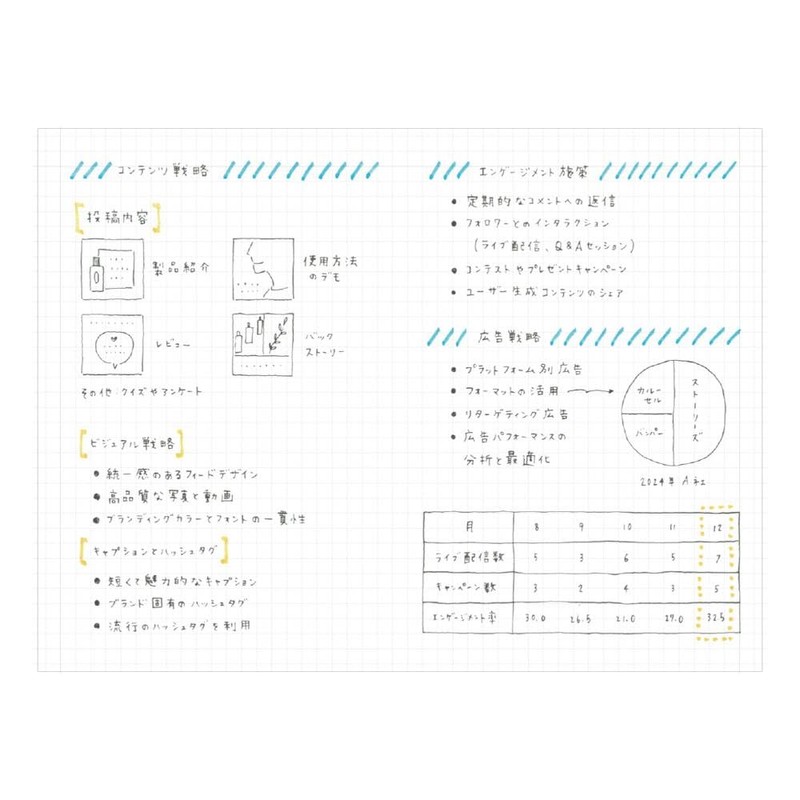 Square Notebook, B6, Refills EDiT Marks EDI-NB31-RFL