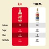 ChocZero Sugar Free Vanilla Syrup for Coffee - Keto Flavoring