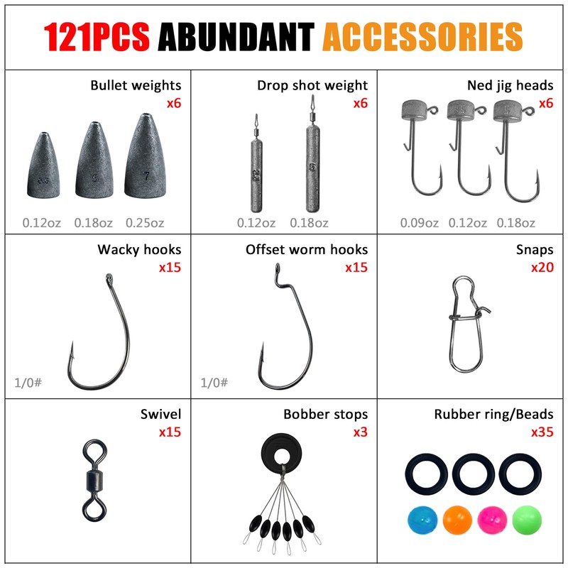 L PATTERN Kunstköder Hecht Set, 158PCS Wobbler Angelköder Kit Popper