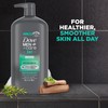 DOVE MEN + CARE DOVE MEN + CARE Body and