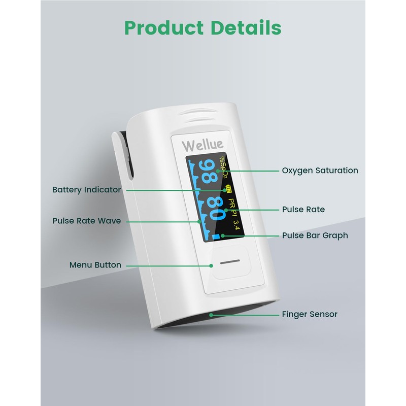Wellue Bluetooth Pulse Oximeter Fingertip, Blood Oxygen Saturation Monitor with