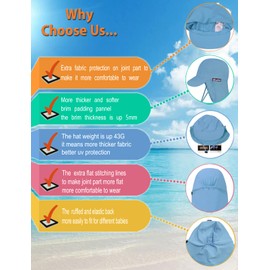 weVSwe Baby Swimwear UPF 50+ Protection Boy Swimsuits Crotch Zip Long Sleeve with Summer Sun Hat 0-3 Years, blue