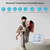 eMylo WiFi Thermometer Humidity Sensor, Tuya Wireless Digital Thermometer Hygrometer