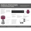 PrimoChill SecureFit SX - Premium 90 Degree Compression Fitting Set