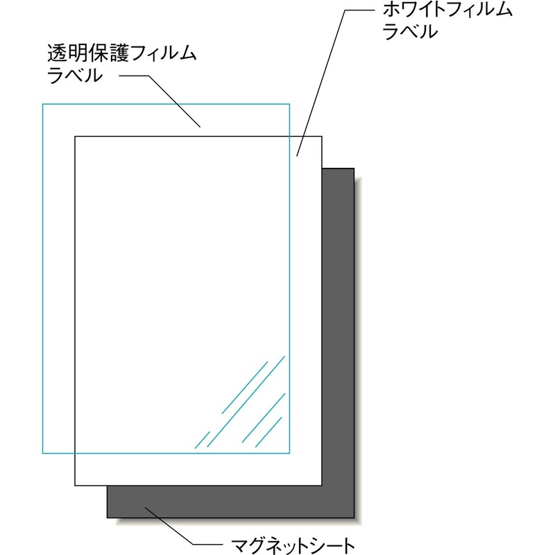 エーワン 手作りステッカー マグネットタイプ A4 2セット 28839