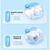 Hilo Dental Inalámbrico Portátil 350ml con 5 Modos y 6