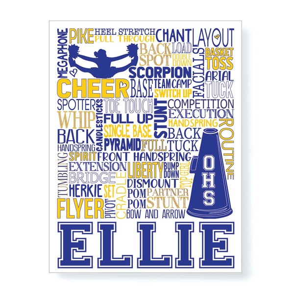Cheerleading Personalized Typography Print - PrintChicks Cheer Art Poster Decor