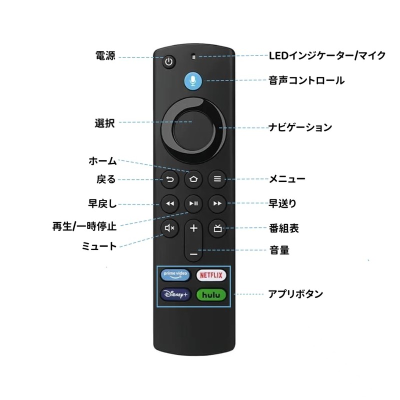 TV Remote Control Replacement Remote Control with Voice Recognition Voice