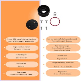 2023 Upgrade 800m4-b 1 Pressure Vacuum Breaker Bonnet Assembly Kit