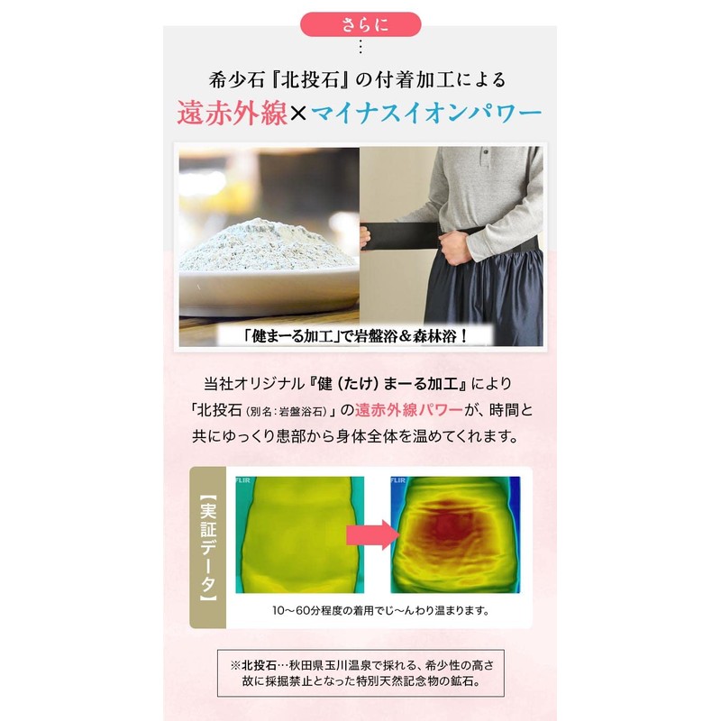 Bedrock Bath Pelvis Belt (Black) 6642-W-A