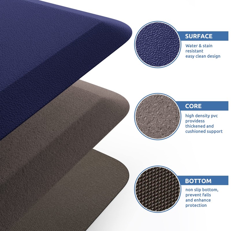 KitchenClouds Kitchen Mat Cushioned Anti Fatigue Kitchen Rug 17.3"x60" Waterproof