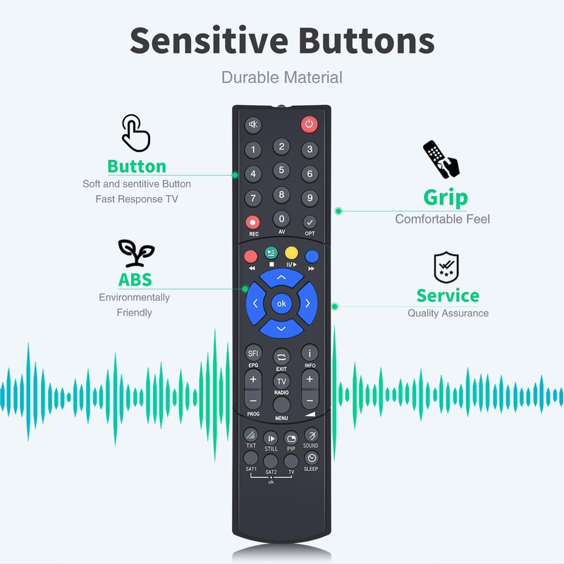 TRUCKON New PVR235S FBPVR235 PVR235 Replacement Remote Control for TechniSat
