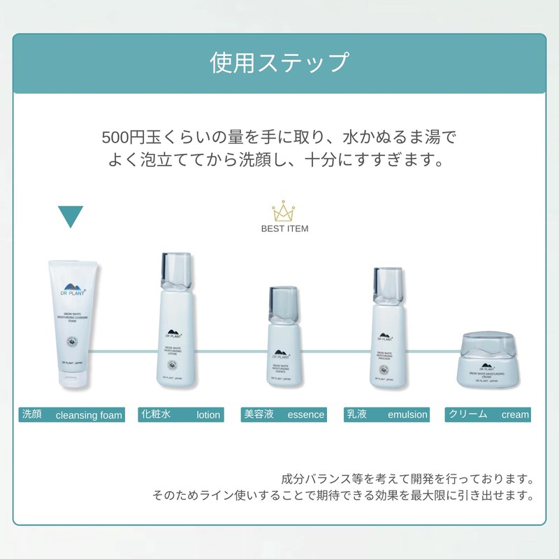 DR PLANT Face Cleanser, Pores, Oily Skin, Dry Skin, 4.2