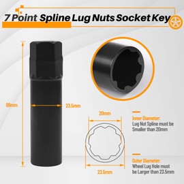 MIKKUPPA - 2 tuercas de 7 puntos para afinador de bloqueo de rueda de 20 mm de diámetro interior, compatible con llave hexagonal de repuesto de 21 mm (13/16) y 22 mm (7/8)