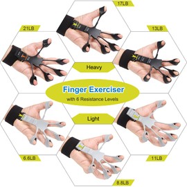 Grip Strength Trainer Kit (5 Pack) with Finger Exerciser, Hand Grip Strengthener, Hand Extension Exerciser, Stress Relief Ball and Forearm Workout Ring for Muscle Building and Injury Recover, Silicone