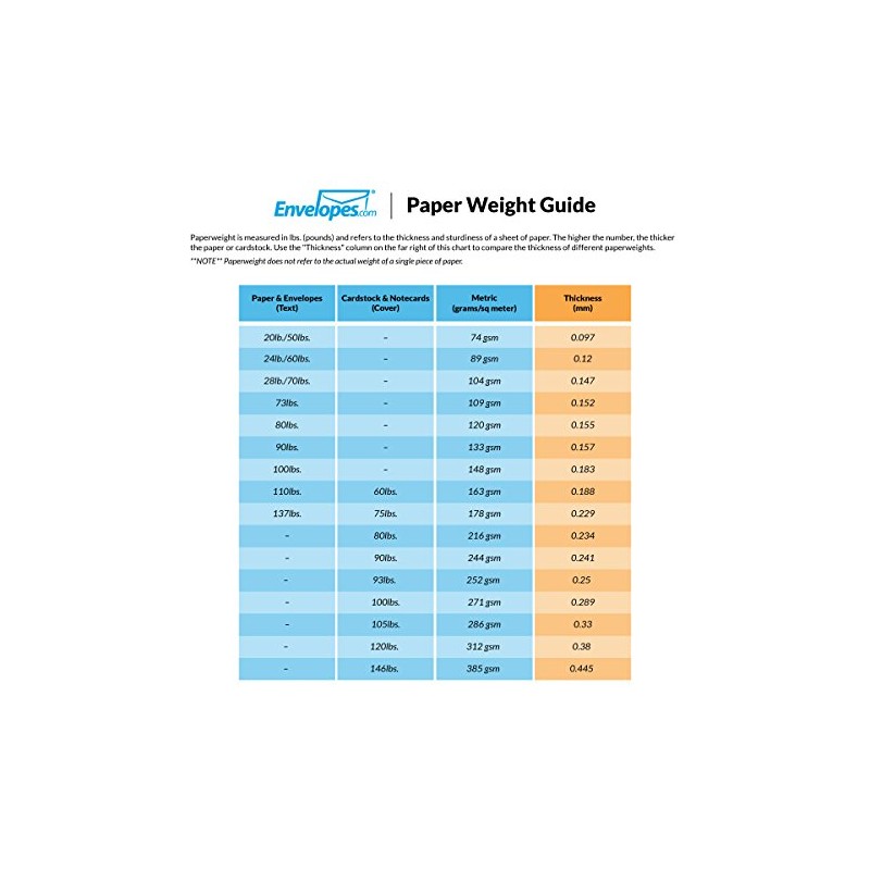 LUXPaper 6 x 9 Open End Envelopes | Brown Kraft