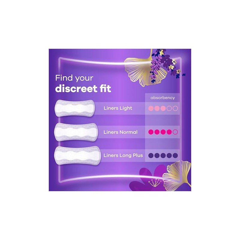 Always Discreet Plus Incontinence Liners for Sensitive Bladder - Pack