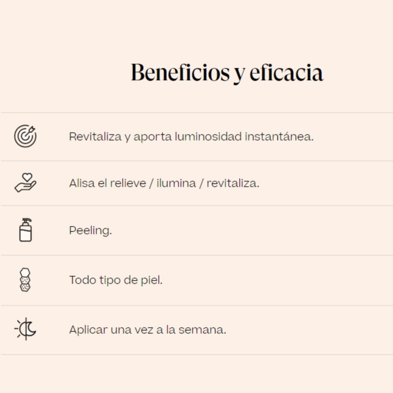 Resurfacing Black Peel Scrub 50 g