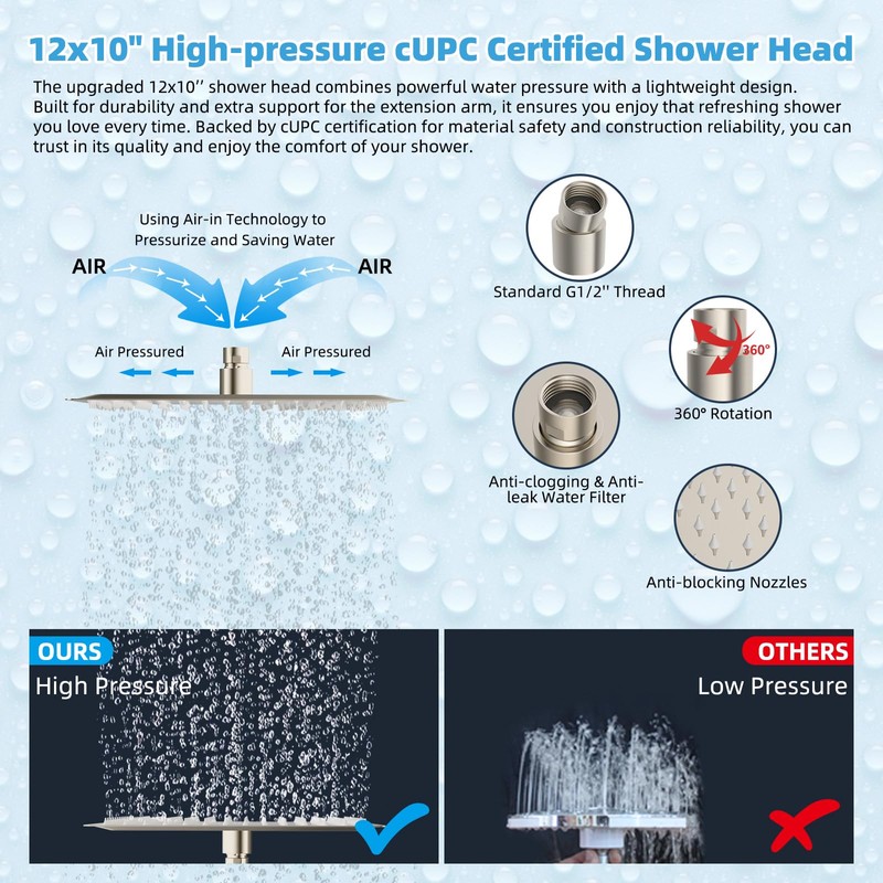 Hibbent All Metal CUPC Certified 12'' Rainfall Shower Head, Dual