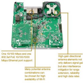 Ruckus Wireless ZoneFlex 7352 Single-Band (2.4 GHz) 802.11n Wireless Access Point, 2x2:2 Streams, BeamFlex, PD-MRC, Dual Ports, PoE Support.