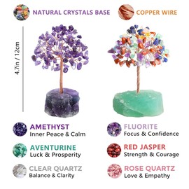 Crystal Tree for Healing and Home Decor - Positive Energy Gemstone Tree for Chakra Balancing and Feng Shui Multicolor Purple