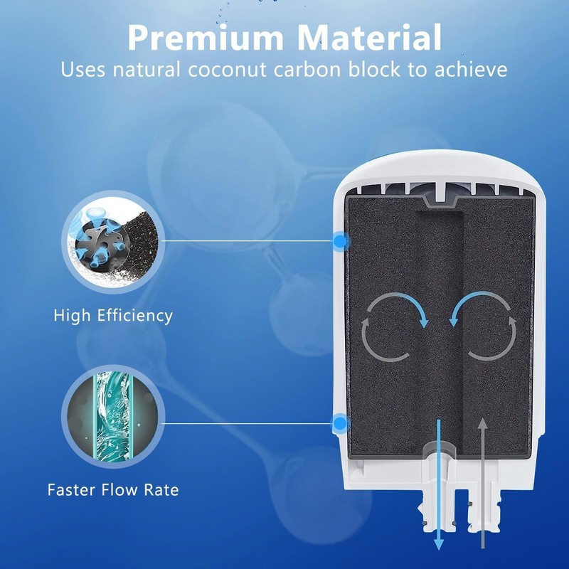 3 Pack Faucet Filter Cartridges, Replacement Fit for All Brita