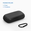 Yinke Hard Case for AliveCor Kardia Mobile Heart Monitor EKG/