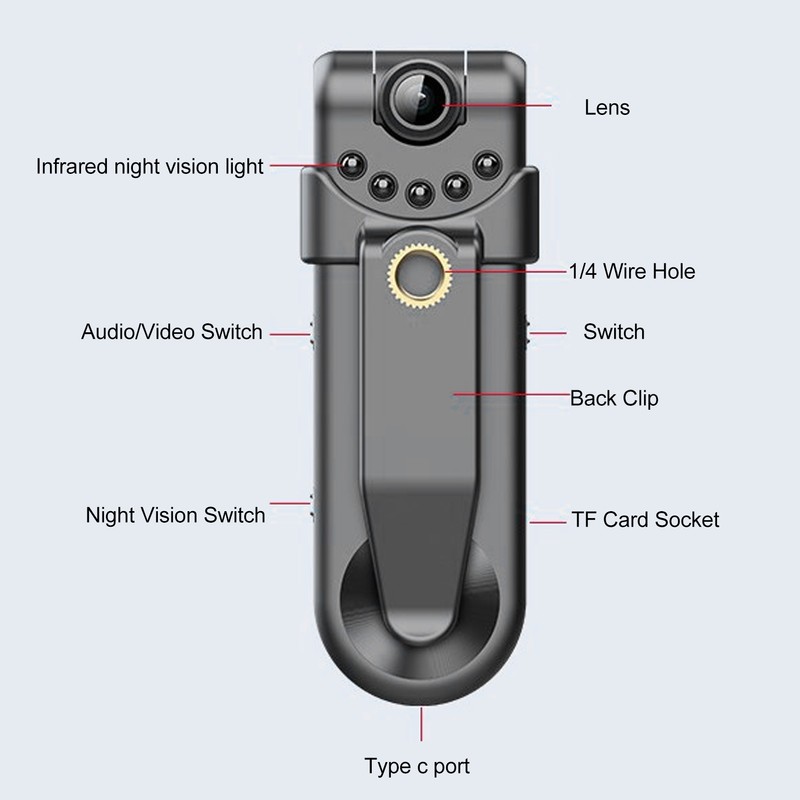 1080P Body Small Camera Mini Wearable Camcorder Recorder with Motion
