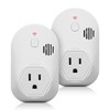 Briidea Power Failure Alarm with LED Indicator & 80dB Siren,