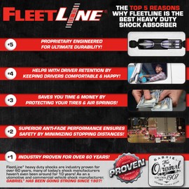 Gabriel 646177 Self Steer Fleetline Lift Axle Heavy Duty Shock Absorber Fts 13-19 Kenworth T680, 14-19 T880; 14-20 Peterbilt 567; SAF Holland Watson & Chalin OEM# 11418 2034140, 632155 646201 (1 Pack)