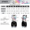 Sparx Women's Triathlon Suit One Piece Sleeveless Full Zipper Tri
