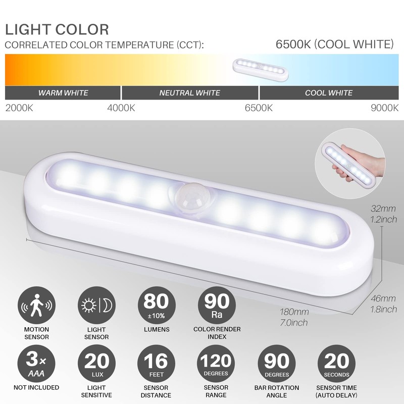 STAR-SPANGLED 3 Pack 7” Motion Sensor Lights Indoor Battery Operated,