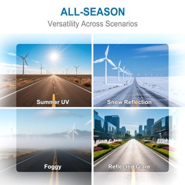 Sun Visor Extender for Car, Windshield Sun Shade with Anti-Glare Lens Blocks UV & Sunlight, Adjustable Car Window Shades for Driver and Passenger, Sun Visor for Safe Driving (2 Pack)